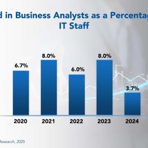From Legacy to Leadership: How State and Local Governments Are Powering Public Services through Technology
