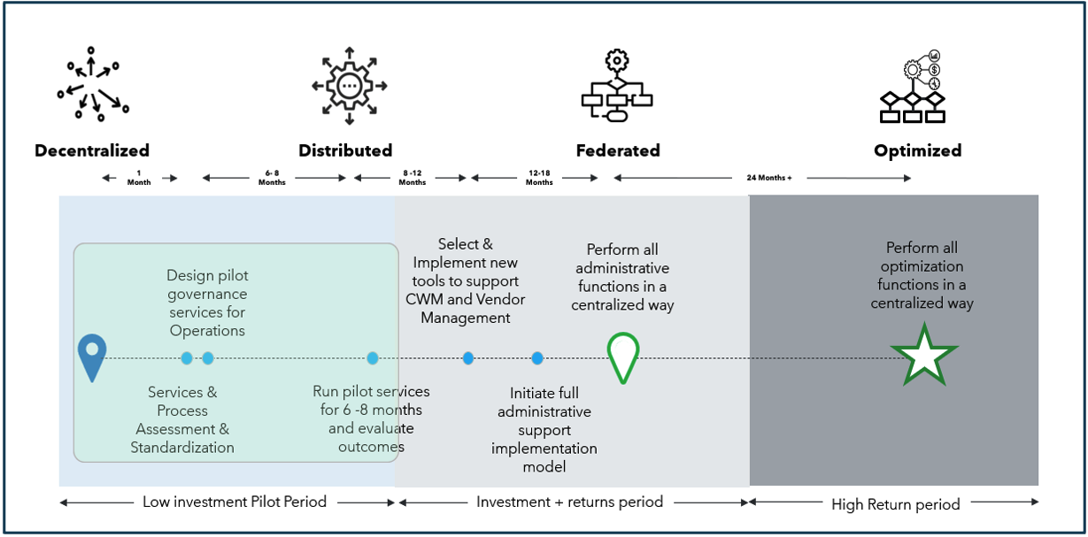 Screenshot 2024 05 14 at 4.28.09 PM