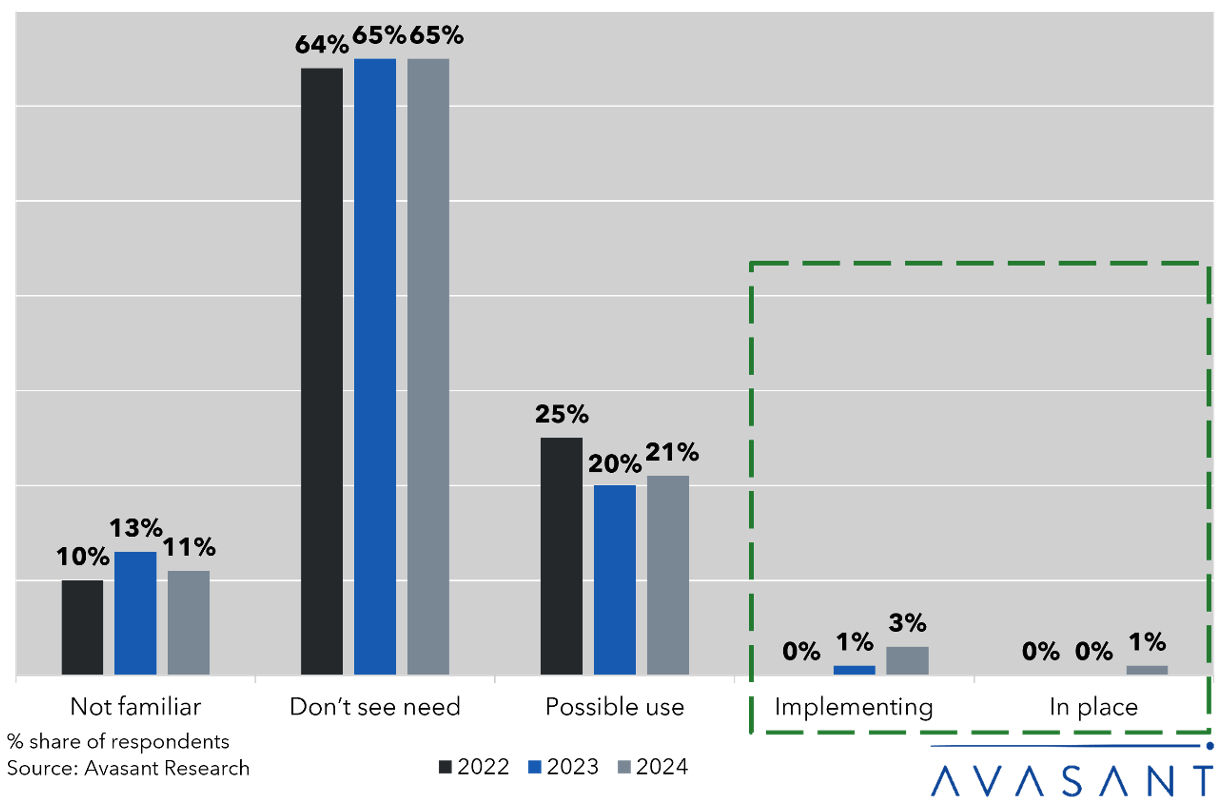 From Fugaku HPC to Quantum: Fujitsu’s Leap into Next-Gen Supercomputing 1 Screenshot 2024 12 03 at 10.08.34 AM